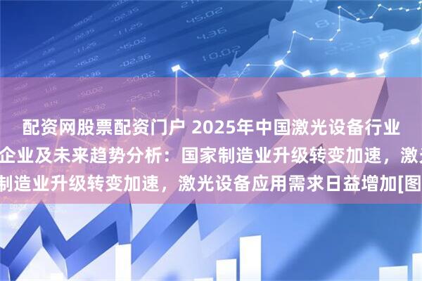 配资网股票配资门户 2025年中国激光设备行业产业链、市场规模、重点企业及未来趋势分析：国家制造业升级转变加速，激光设备应用需求日益增加[图]